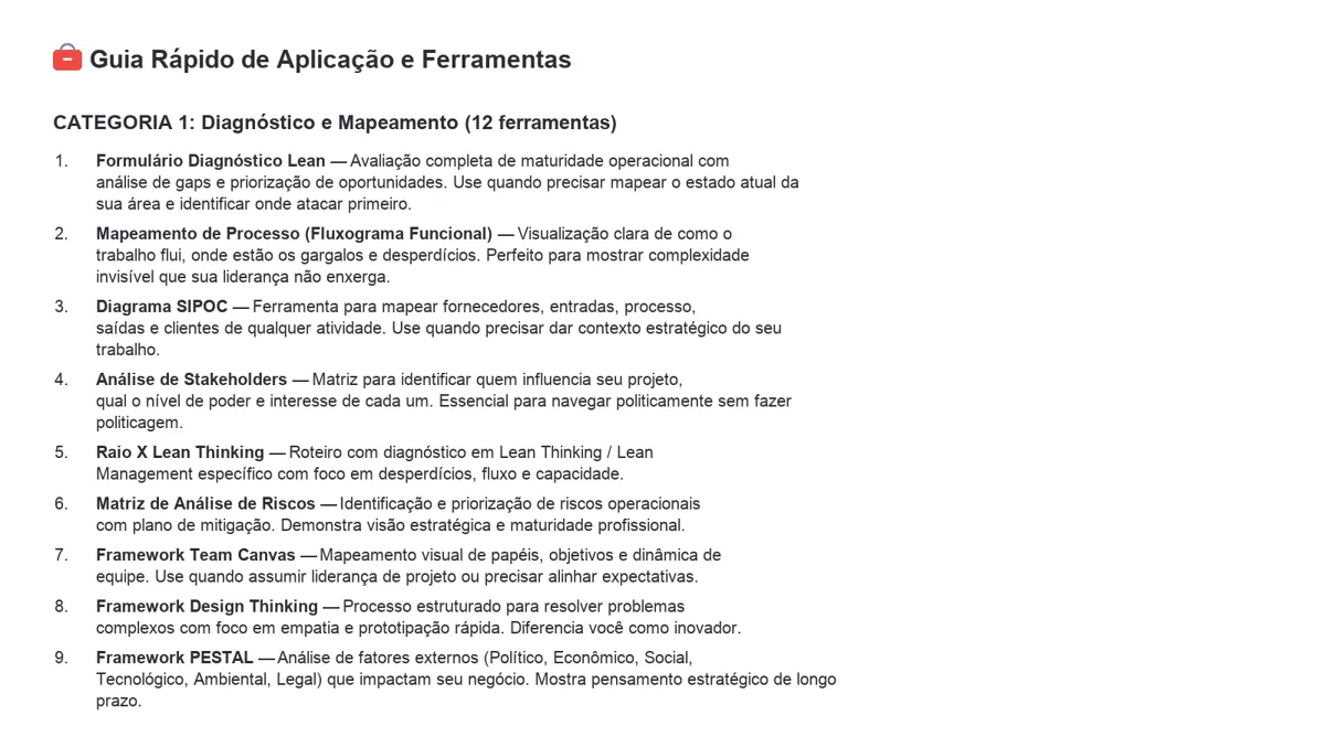 Biblioteca organizada com explicação de cada ferramenta